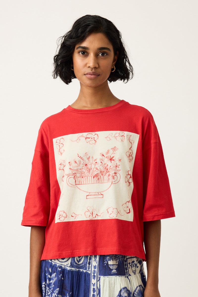 Size Fit Image Right