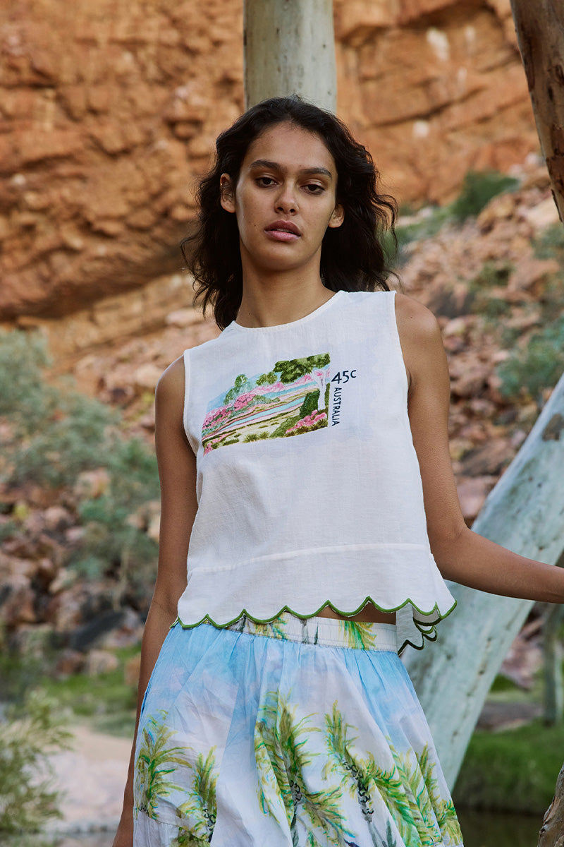 Size Fit Image Right