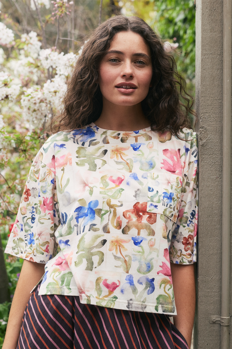 Size Fit Image Right