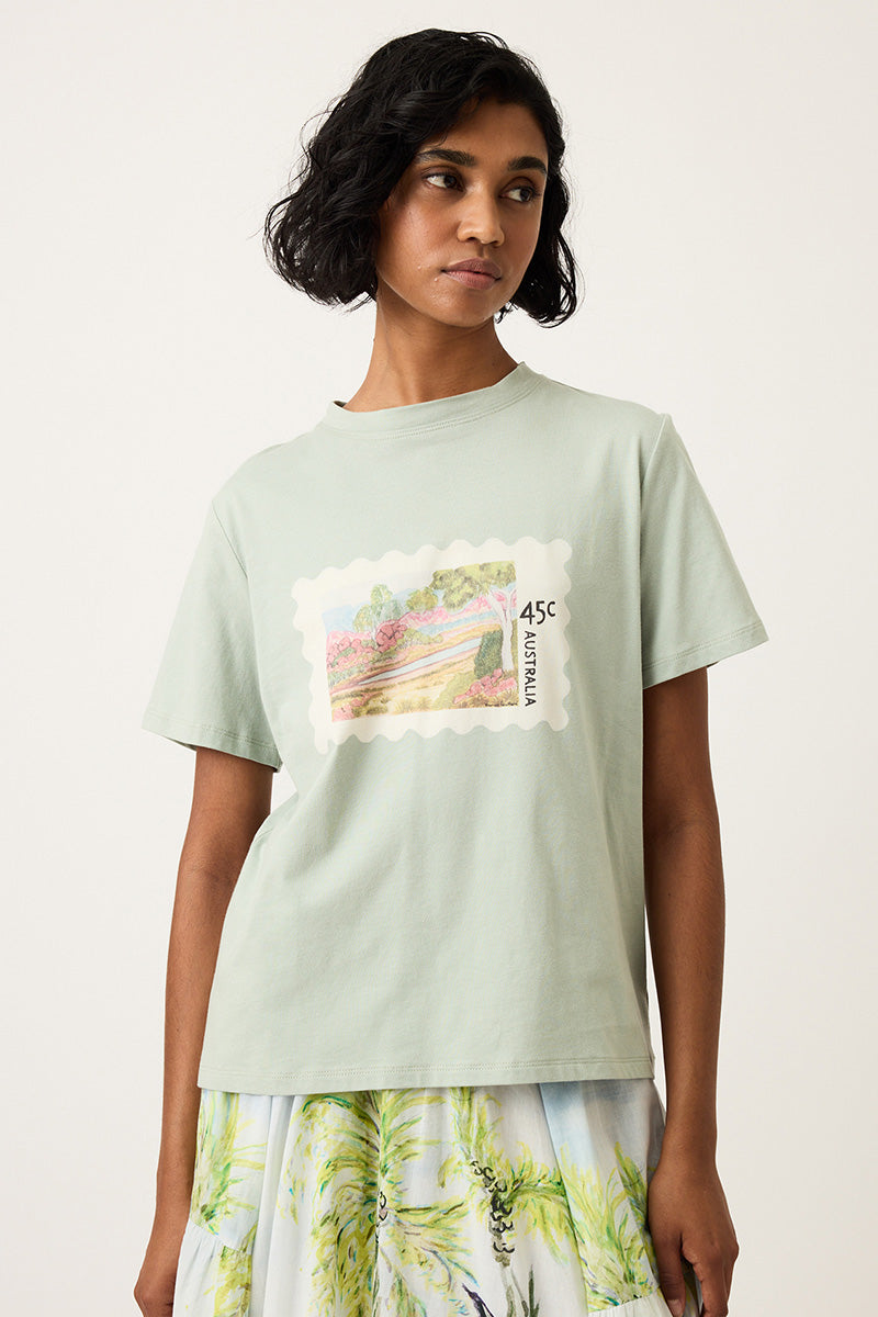 Size Fit Image Right