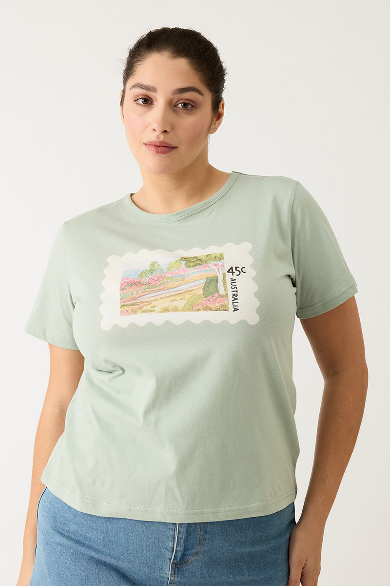 Size Fit Image Right