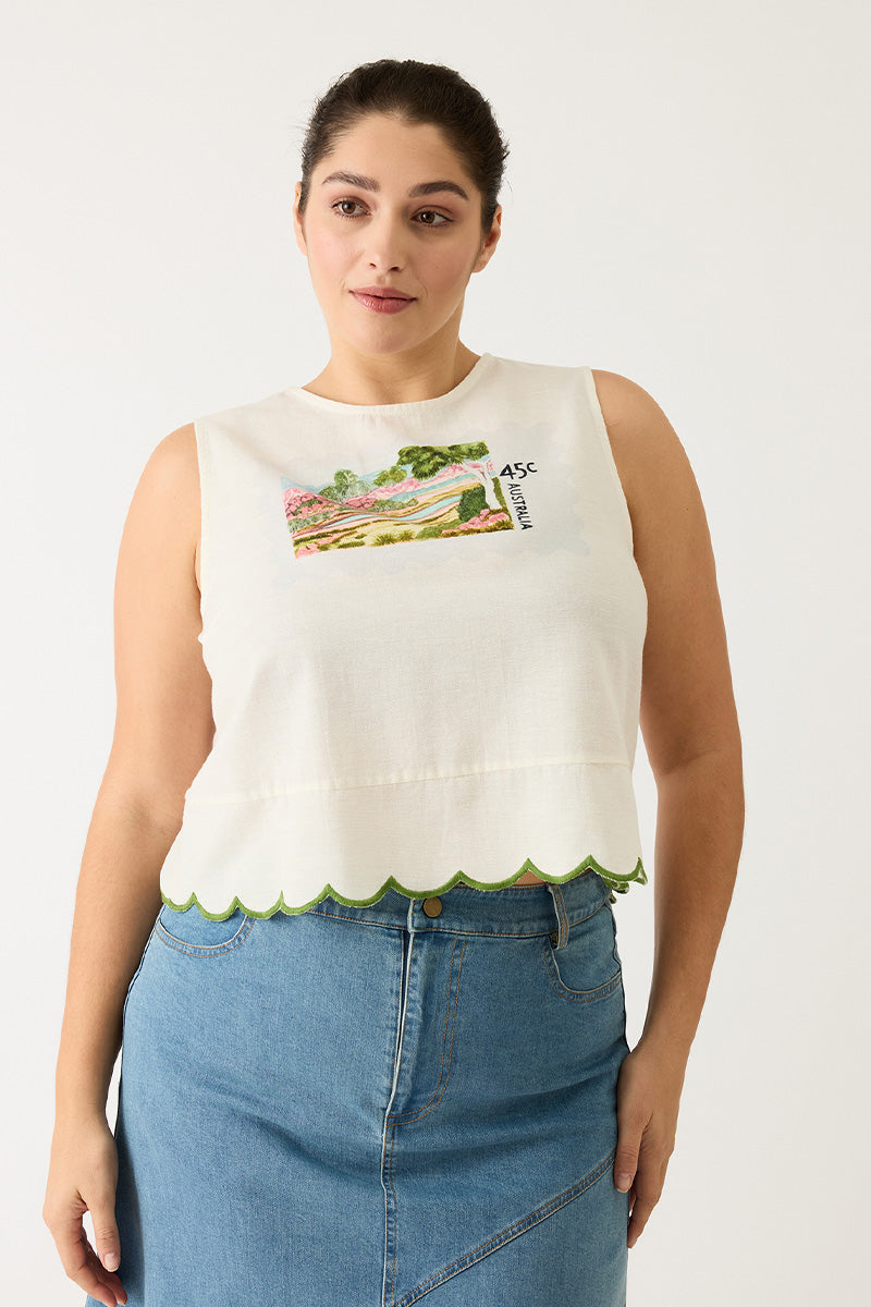 Size Fit Image Right