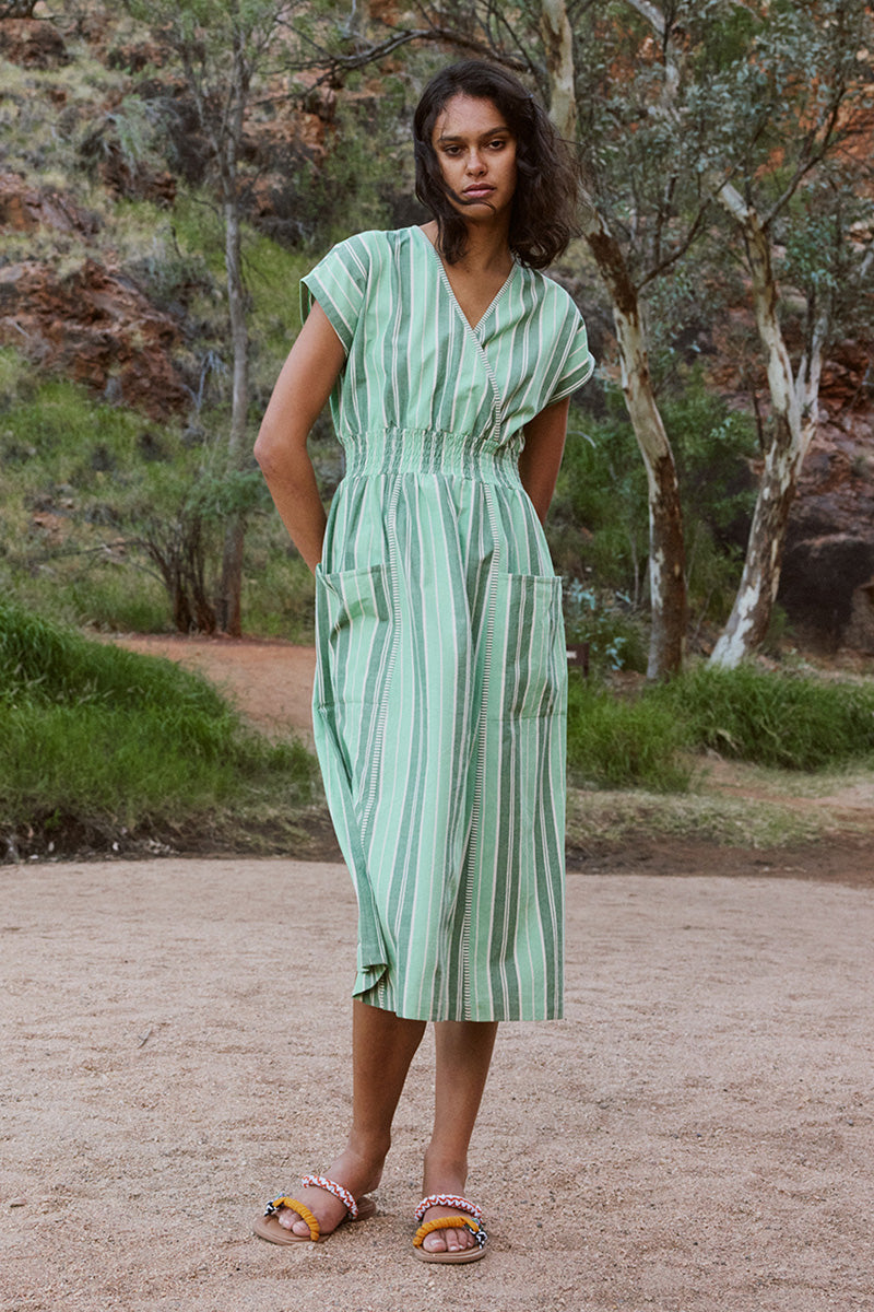 Size Fit Image Right