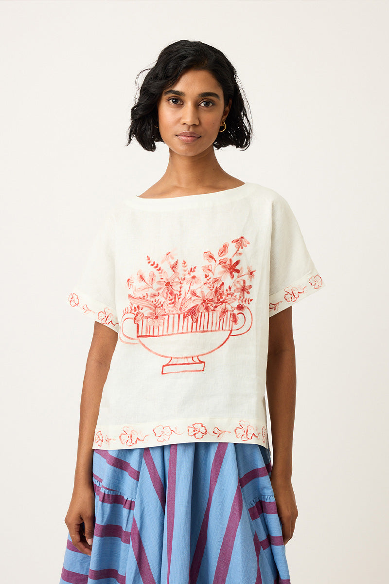 Size Fit Image Right