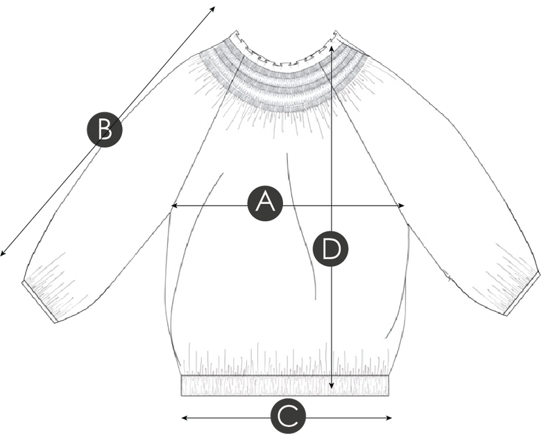 Size Fit Image Right