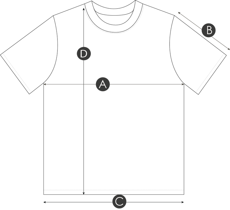 Size Fit Image Right
