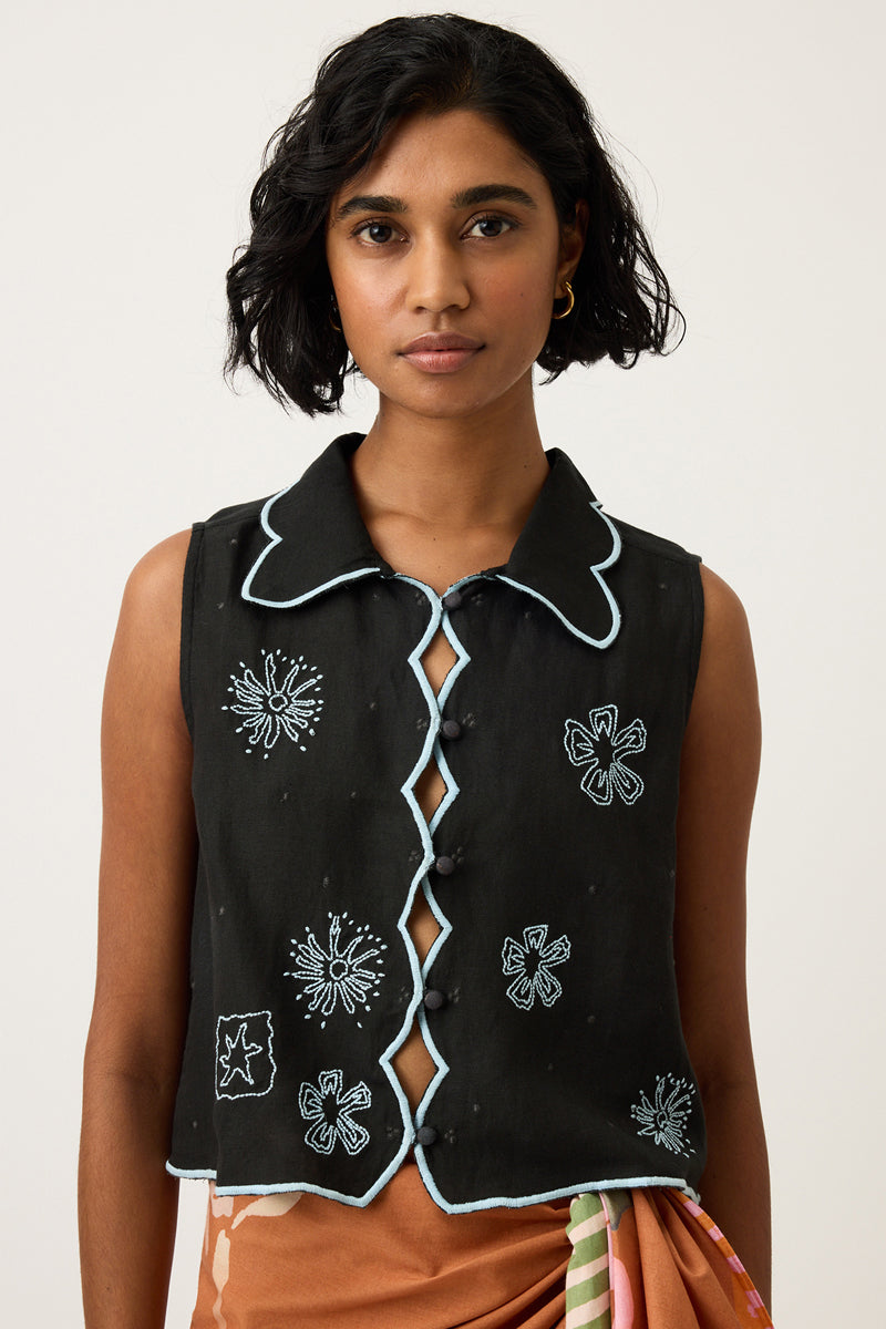 Size Fit Image Right