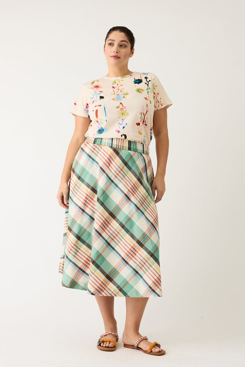 Size Fit Image Right