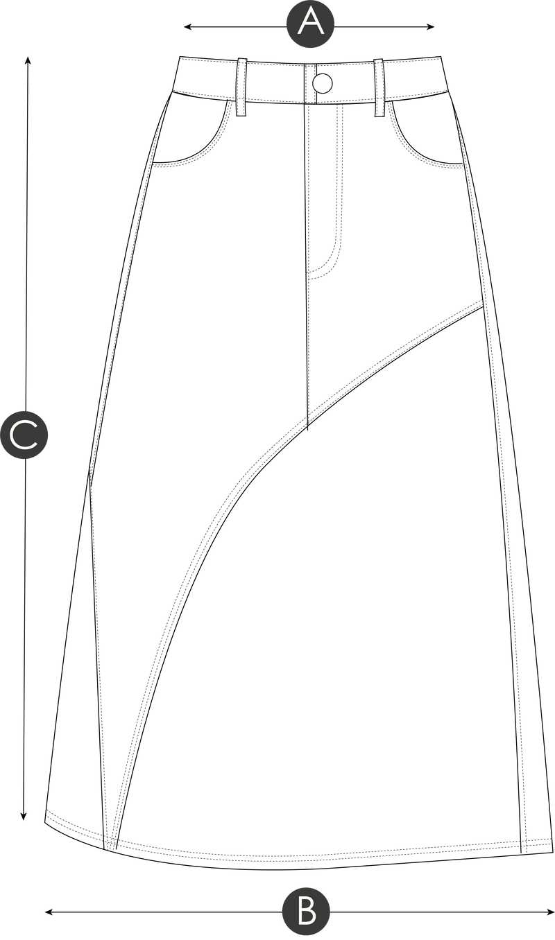 Size Fit Image Right