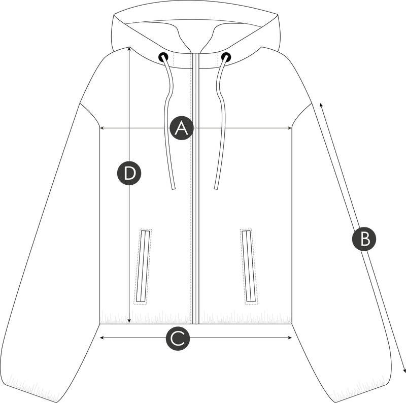 Size Fit Image Right