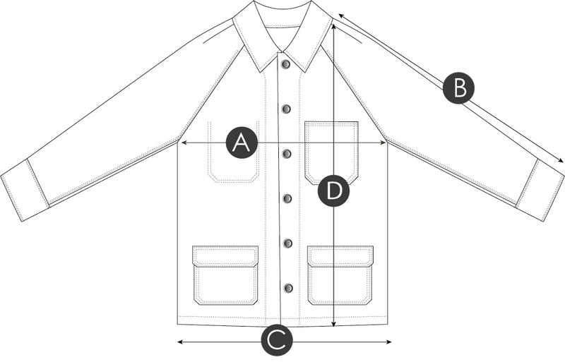 Size Fit Image Right