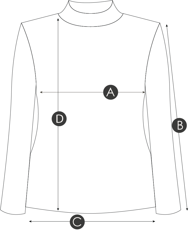 Size Fit Image Right