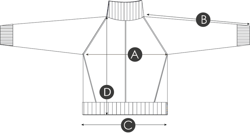 Size Fit Image Right