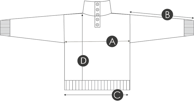 Size Fit Image Right