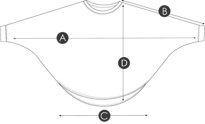 Size Fit Image Right