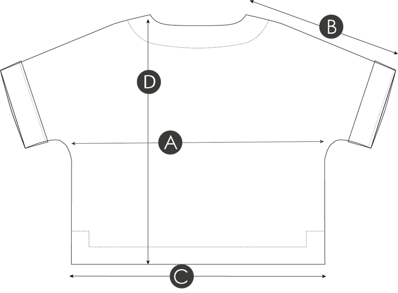 Size Fit Image Right