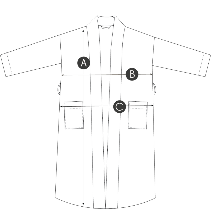 Size Fit Image Right