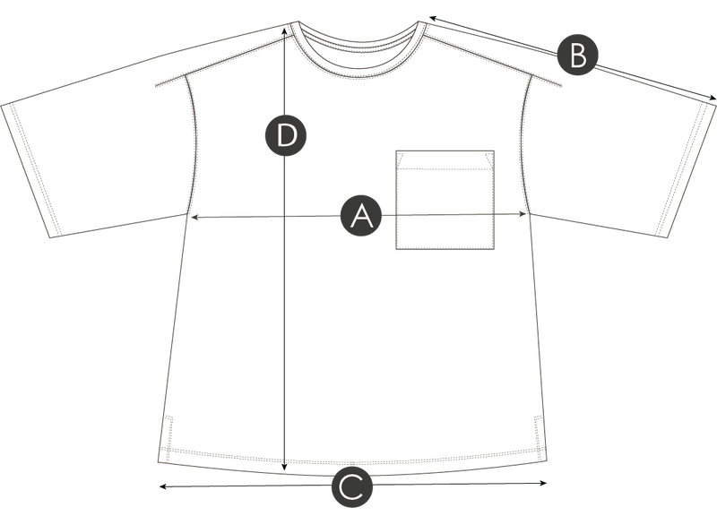 Size Fit Image Right