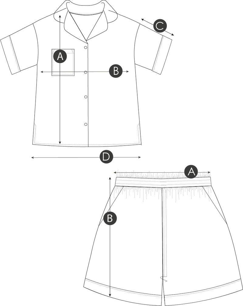 Size Fit Image Right