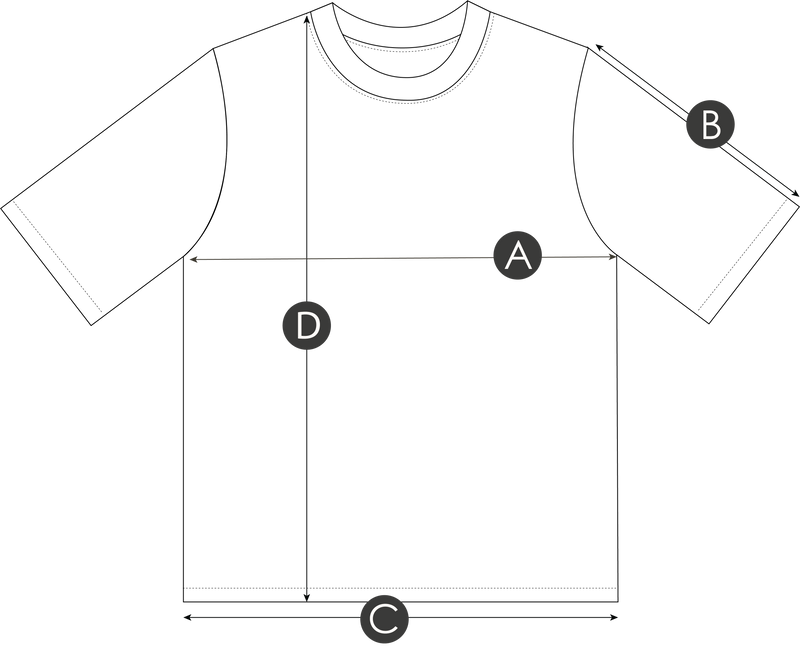 Size Fit Image Right