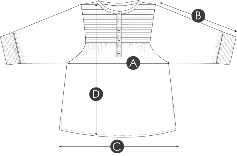 Size Fit Image Right