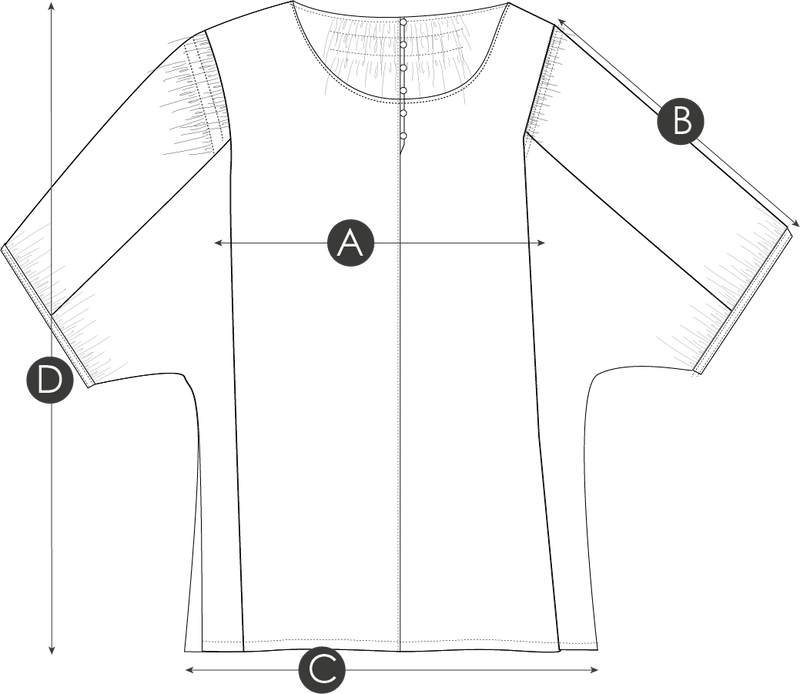 Size Fit Image Right