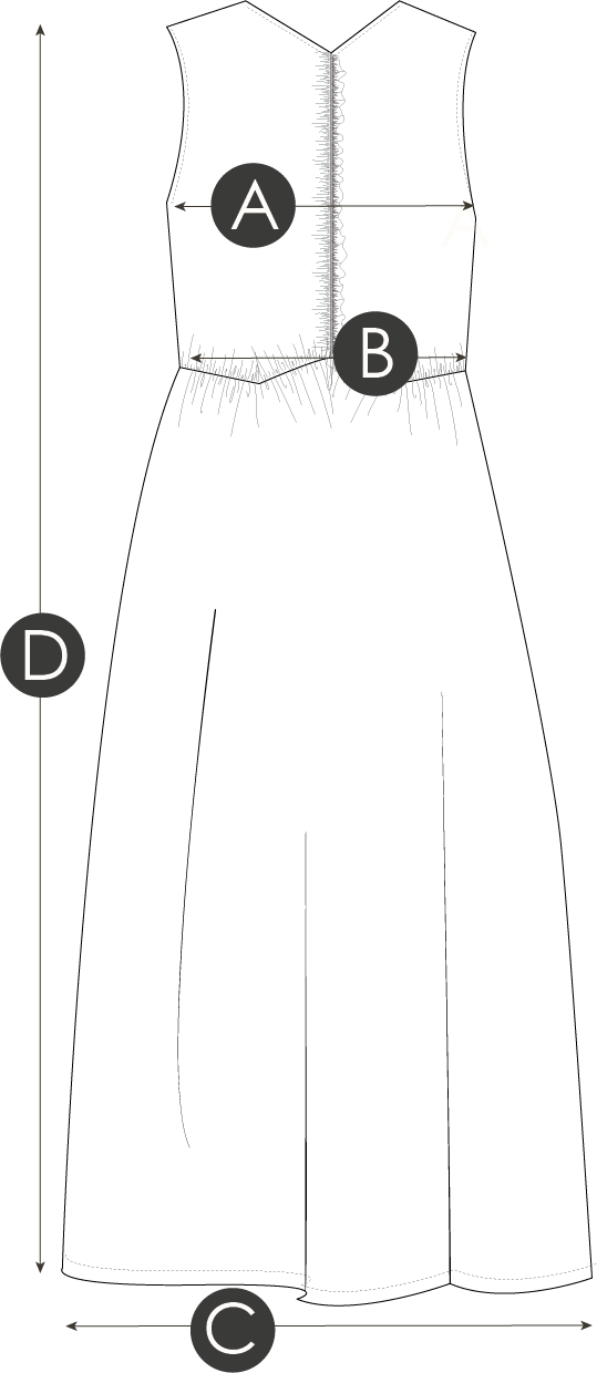 Size Fit Image Right