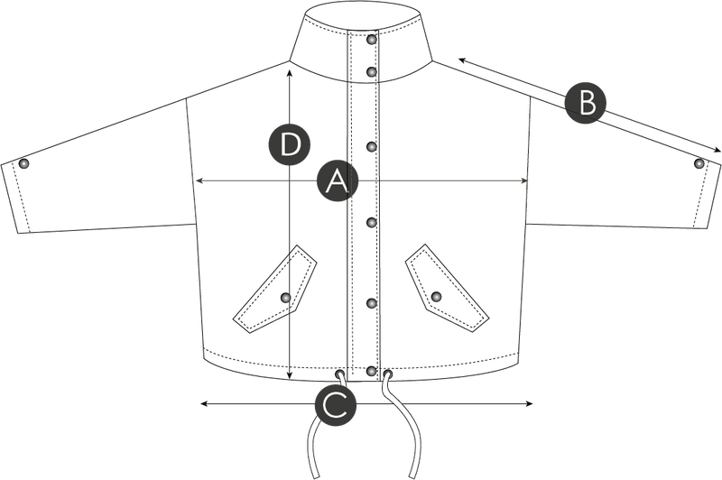 Size Fit Image Right