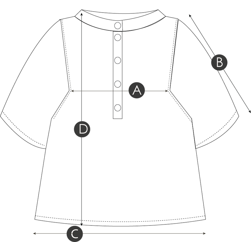 Size Fit Image Right