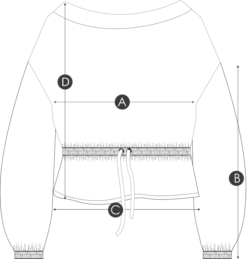 Size Fit Image Right