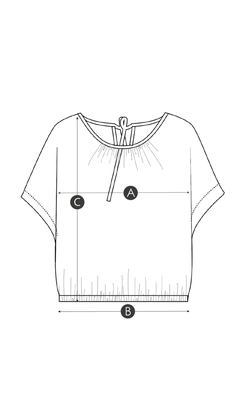 Size Fit Image Right