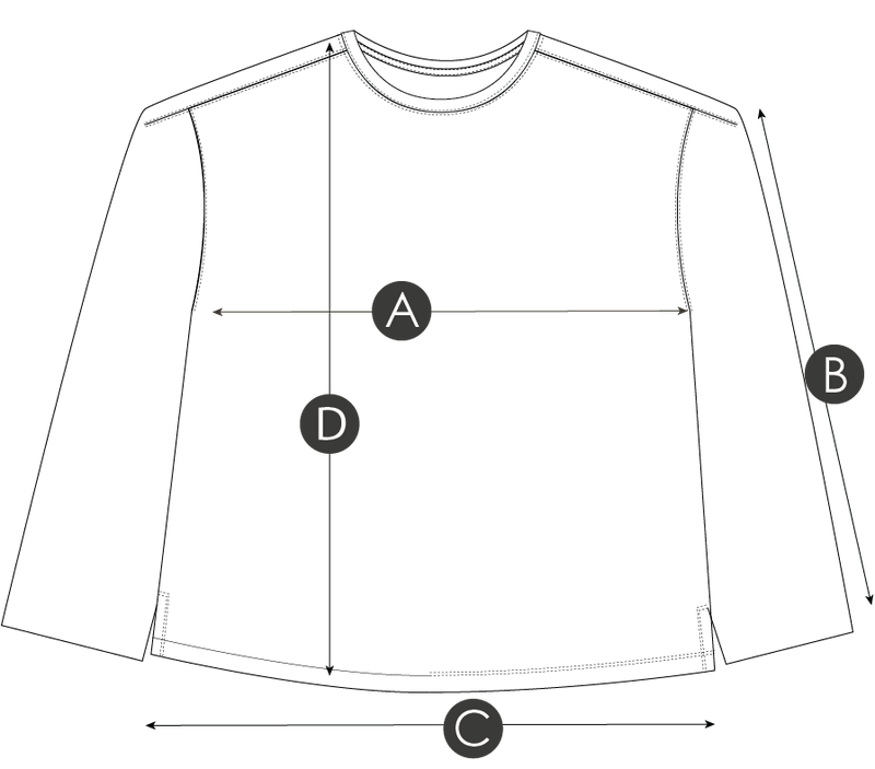 Size Fit Image Right