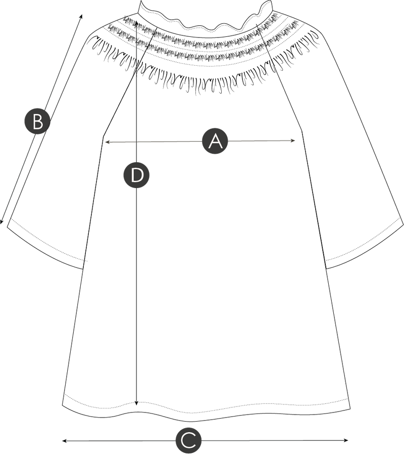 Size Fit Image Right