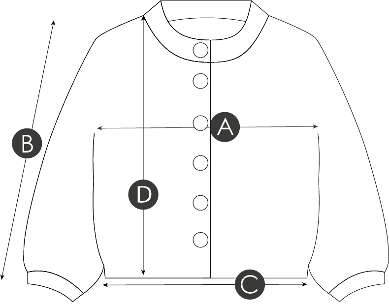 Size Fit Image Right