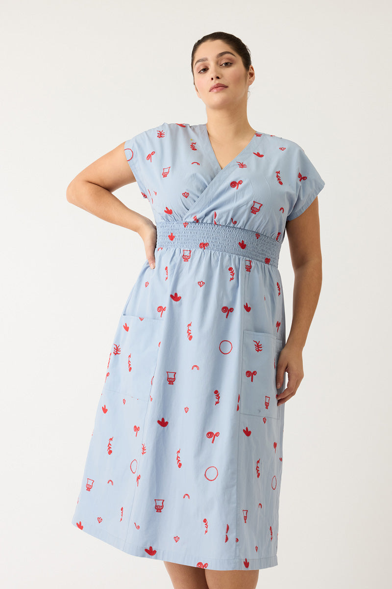 Size Fit Image Right