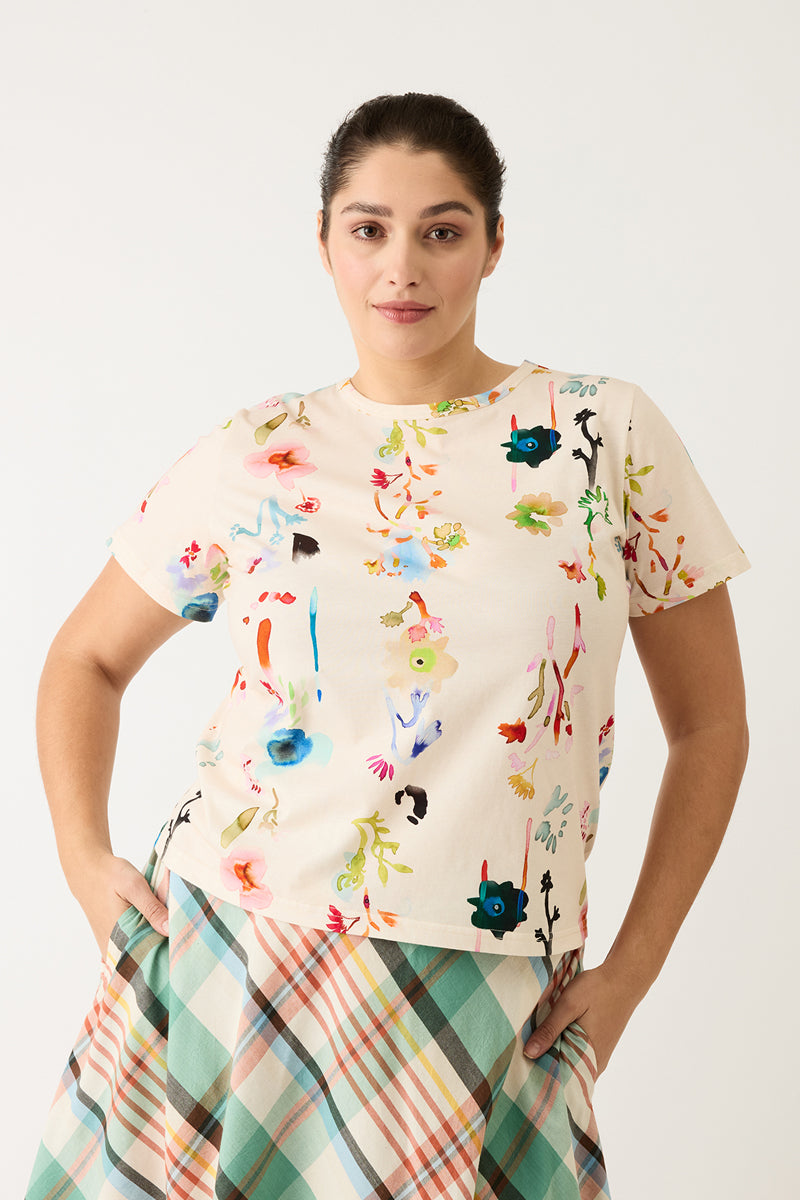 Size Fit Image Right