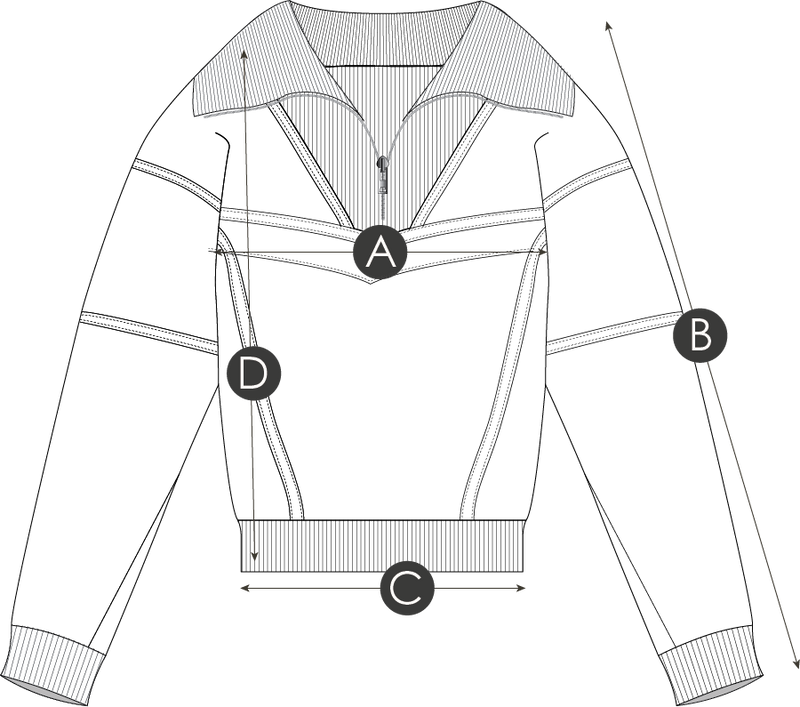 Size Fit Image Right