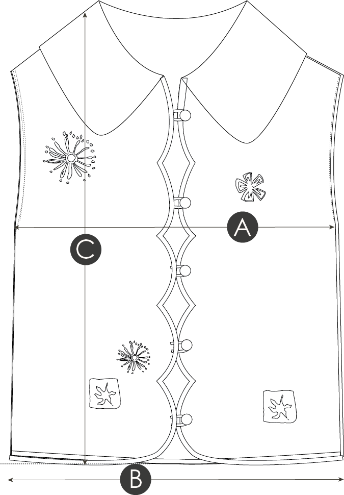 Size Fit Image Right