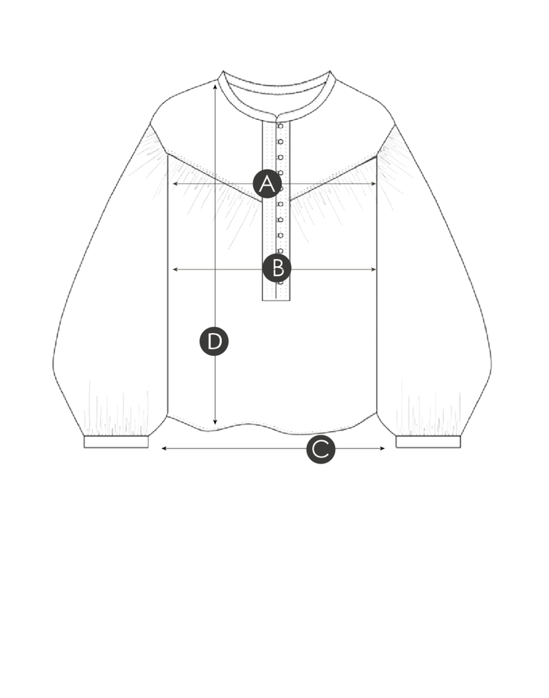 Size Fit Image Right