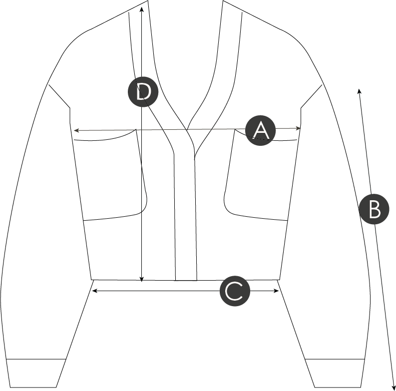 Size Fit Image Right