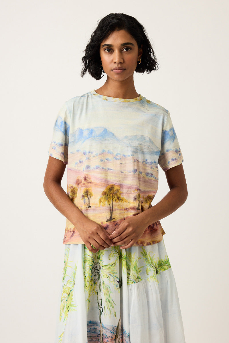 Size Fit Image Right