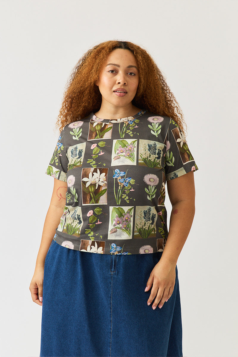 Size Fit Image Right