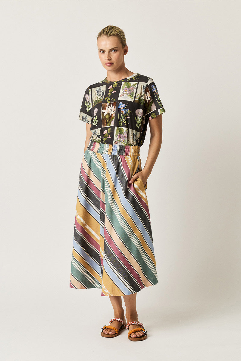 Size Fit Image Right