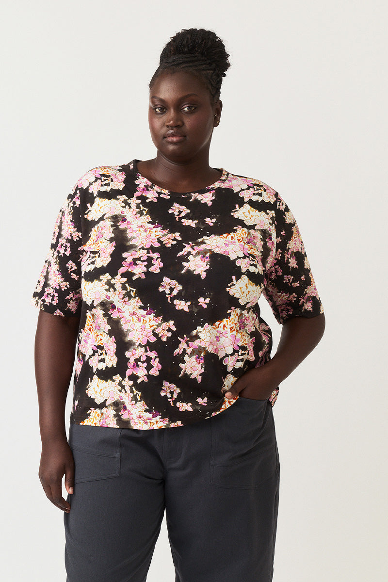 Size Fit Image Right