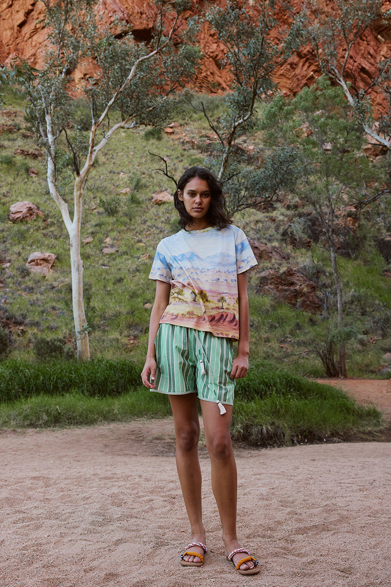 Size Fit Image Right