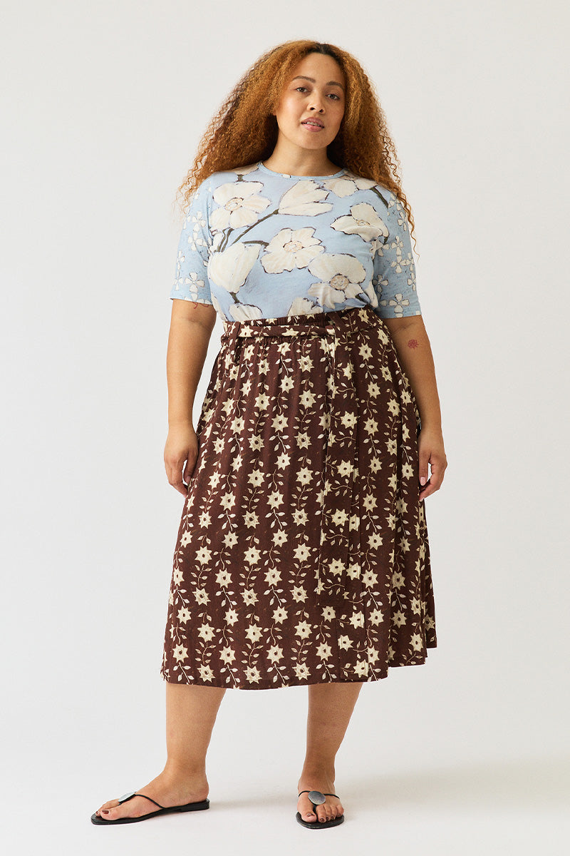 Size Fit Image Right