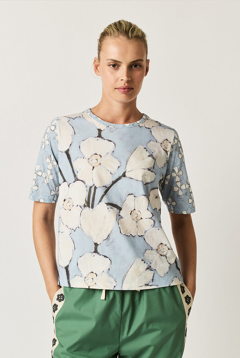Size Fit Image Right
