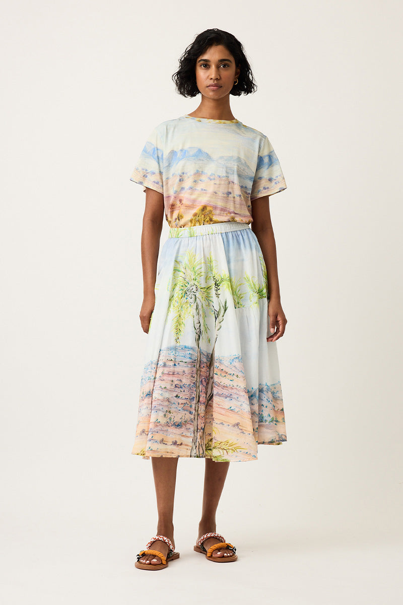 Size Fit Image Right