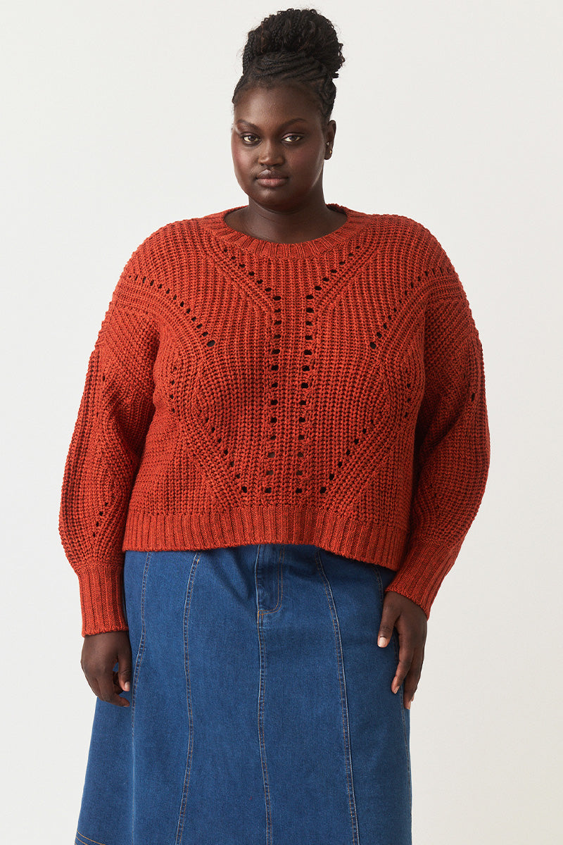 Size Fit Image Right