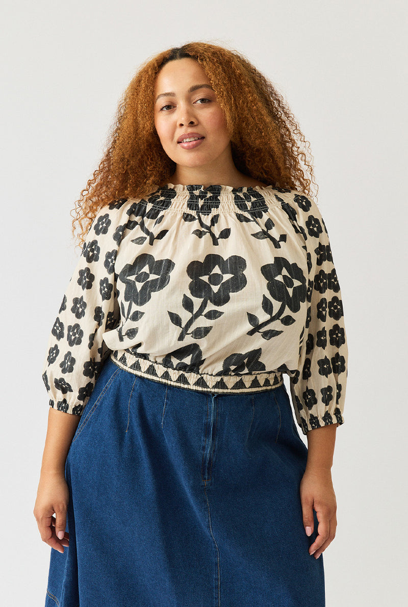 Size Fit Image Right